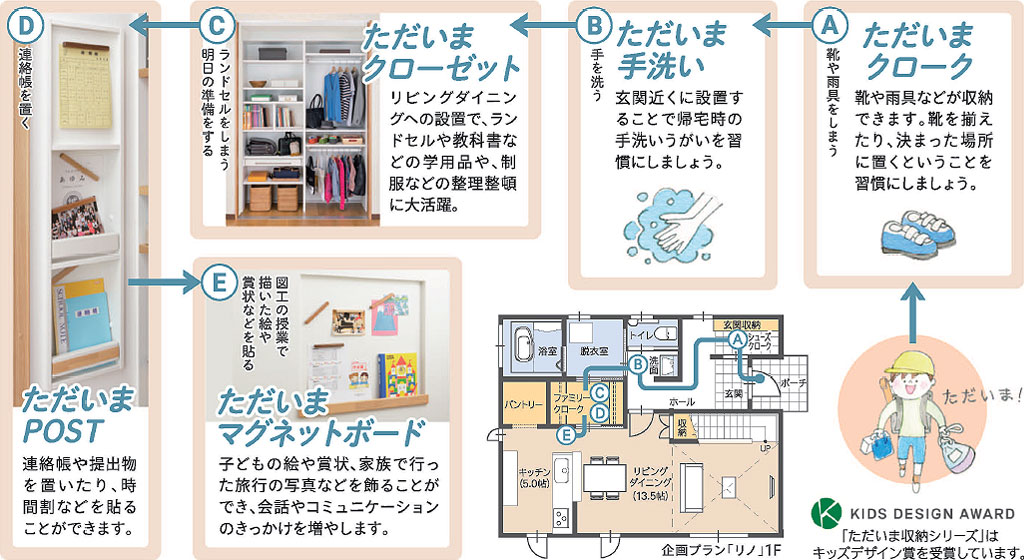 Panasonic Iotエアコン、エコキュート、証明、電気錠