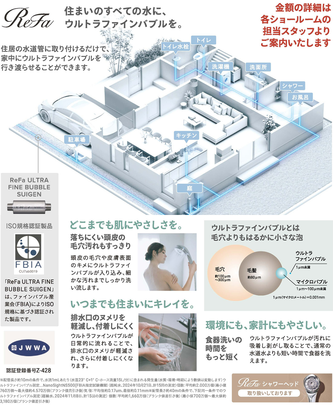 おうちまるごとウルトラファインバブル