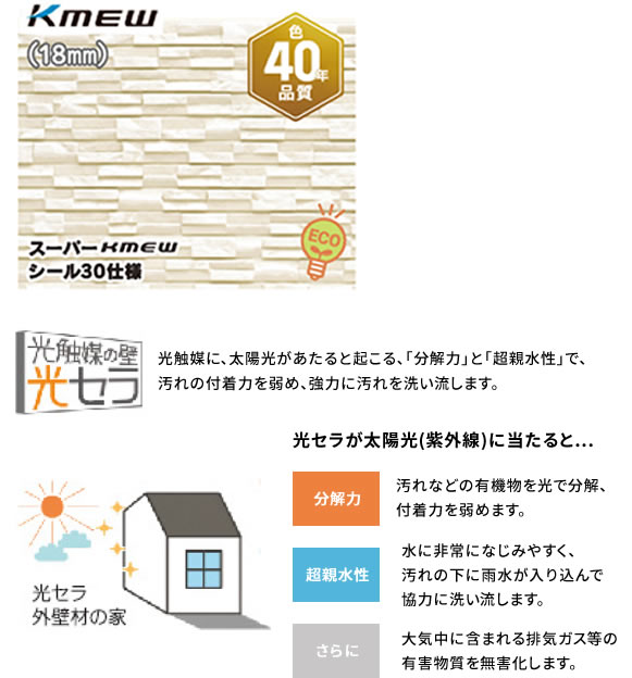スーパーkmewシール仕様 光触媒のチカラで汚れを分解し、洗い流す。