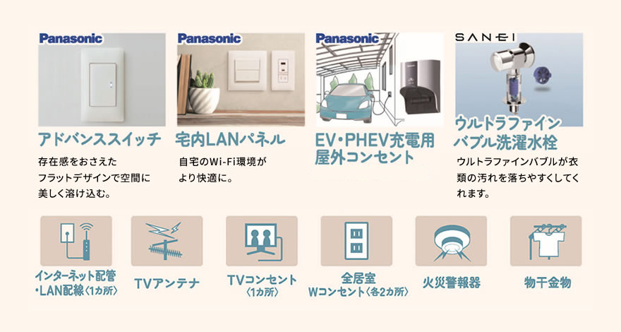 電話端子 TVアンテナ 全居室Wコンセント 全居室TVコンセント 大型コスモスイッチ 火災警報器 物干金物 全窓アミ戸