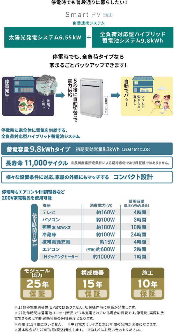 停電時でも普段通りに暮らしたい!