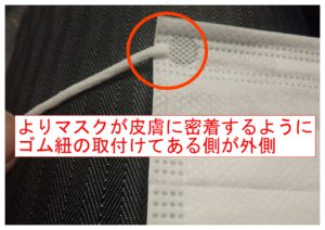 裏表 マスク 向き
