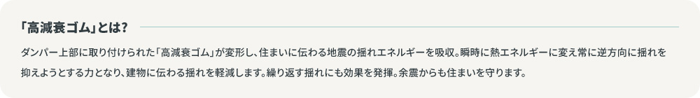 高減衰ゴムとは？ダンパー上部の高減衰ゴムが変形し、地震の揺れエネルギーを吸収。瞬時に熱エネルギーに変え、建物に伝わる揺れを軽減。繰り返す揺れや余震にも効果を発揮。