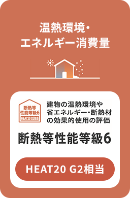温熱環境・エネルギー消費量 断熱等性能等級6