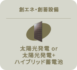 創エネ・創蓄設備