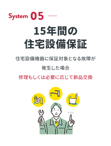System 05 15年間の住宅設備保証