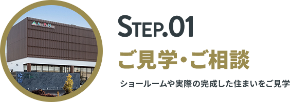 STEP.01 ご見学・ご相談 ショールームや実際の完成した住まいをご見学