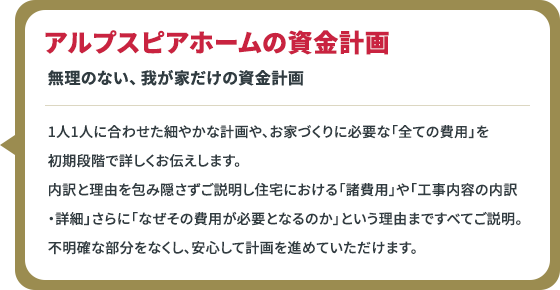 アルプスピアホームの資金計画 無理のない、我が家だけの資金計画 1人1人に合わせた細やかな計画や、お家づくりに必要な「全ての費用」を初期段階で詳しくお伝えします。内訳と理由を包み隠さずご説明し住宅における「諸費用」や「工事内容の内訳・詳細」さらに「なぜその費用が必要となるのか」という理由まですべてご説明。
									不明確な部分をなくし、安心して計画を進めていただけます。