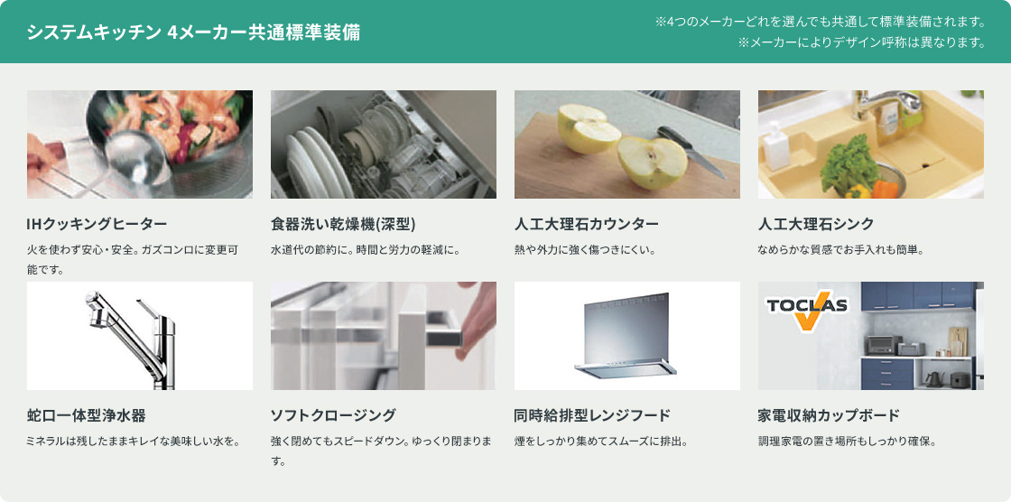 システムキッチン 4メーカー共通標準装備 IHクッキングヒーター、食器洗い乾燥機（深型）、人工大理石カウンター、人工大理石シンク、蛇口一体型浄水器、ソフトクロージング、同時給排型レンジフード、家電収納カップボード