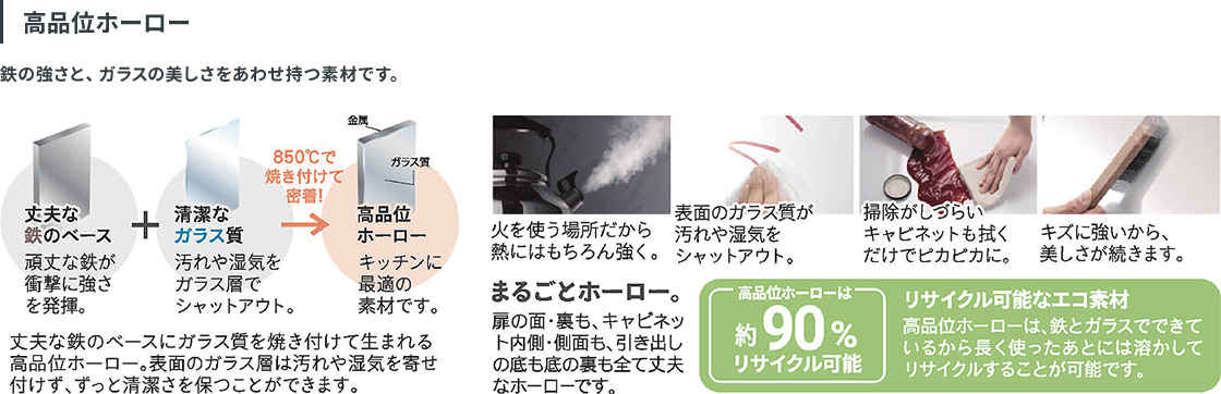 高品位ホーロー。鉄の強さとガラスの美しさをあわせ持つ素材。850℃で焼き付けて密着し、汚れや湿気をシャットアウト。約90%リサイクル可能なエコ素材。