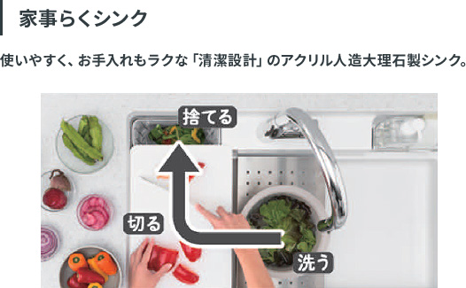 家事らくシンク。使いやすくお手入れもラクな清潔設計のアクリル人造大理石製シンク。洗う、切る、捨てるの作業がスムーズ。