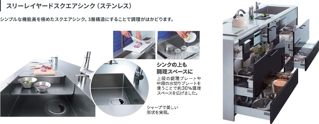 スリーレイヤードスクエアシンク（ステンレス）。3層構造にすることで調理がはかどる。上段の調理プレートや中段の水切りプレートを使い、シンクの上も調理スペースに。