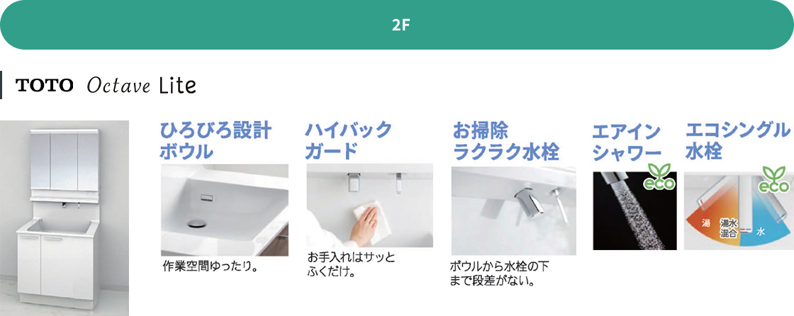 2F TOTO Octave Lite。作業空間ゆったりのひろびろ設計ボウル、お手入れはサッとふくだけのハイバックガード、段差がないお掃除ラクラク水栓、エアインシャワー、エコシングル水栓。
