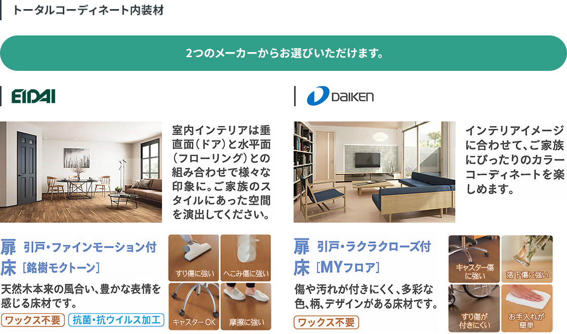 トータルコーディネート内装材。2つのメーカーからお選びいただけます。EIDAIは扉に引戸・ファインモーション付、床材は銘樹モクトーン。ワックス不要、抗菌・抗ウイルス加工、傷や摩擦に強い。DAIKENは扉に引戸・ラクラクローズ付、床材はMYフロア。傷や汚れが付きにくくお手入れが簡単。