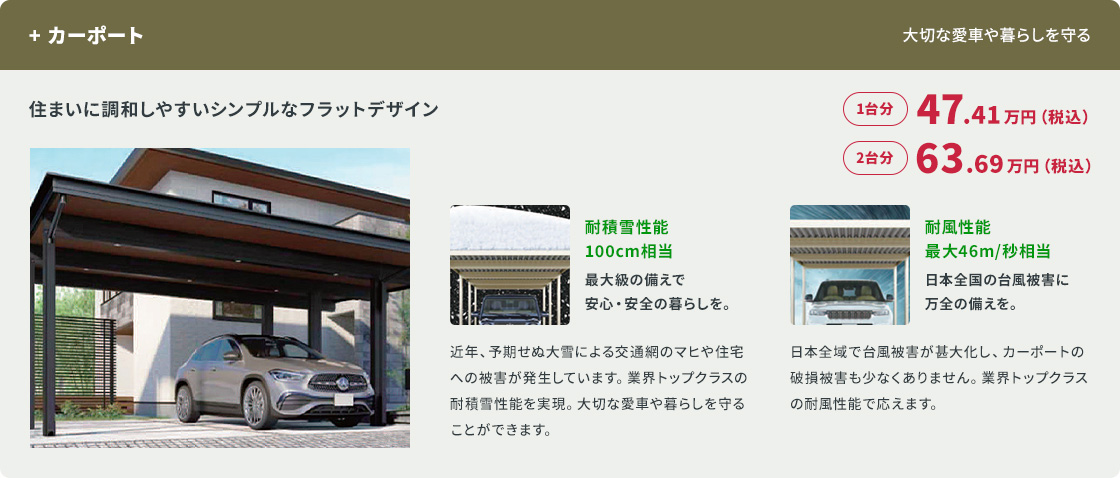 +カーポート。住まいに調和しやすいシンプルなフラットデザイン。耐積雪性能100cm相当、耐風性能最大46m/秒相当。業界トップクラスの性能で大切な愛車や暮らしを守る。