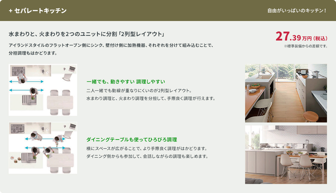 +セパレートキッチン。水まわりと火まわりを2つのユニットに分割する2列型レイアウト。27.39万円(税込)。動線が重なりにくく、二人一緒でも調理しやすい。ダイニング側からも参加して会話しながらの調理も可能。