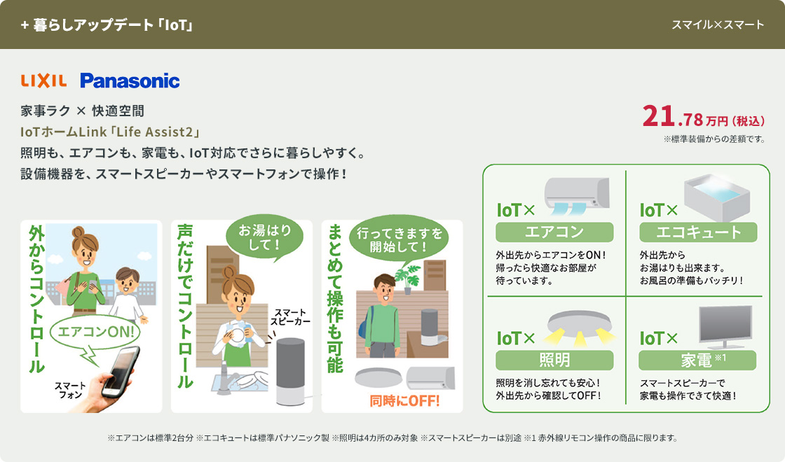 +暮らしアップデート「IoT」。LIXIL Panasonic。21.78万円(税込)。IoTホームLink「Life Assist2」。照明、エアコン、エコキュート、家電を外出先からスマートフォンやスマートスピーカーで操作。まとめて操作や声でのコントロールも可能で、家事ラクと快適空間を実現。