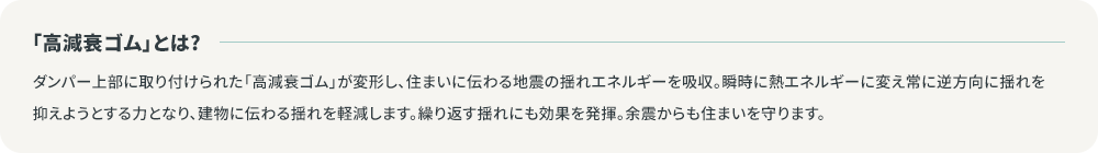 「高減衰ゴム」とは、ダンパー上部に取り付けられた「高減衰ゴム」が変形し、住まいに伝わる地震の揺れエネルギーを吸収。瞬時に熱エネルギーに変え常に逆方向に揺れを抑えようとする力となり、建物に伝わる揺れを軽減します。繰り返す揺れにも効果を発揮。余震からも住まいを守ります。