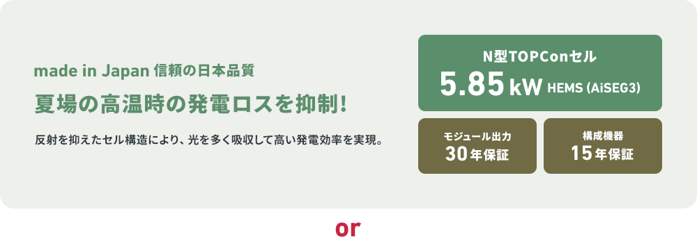 made in Japan 信頼の日本品質。夏場の高温時の発電ロスを抑制！反射を抑えたセル構造により、光を多く吸収して高い発電効率を実現。N型TOPConセル 5.85 kW HEMS（AiSEG3）、モジュール出力30年保証、構成機器15年保証