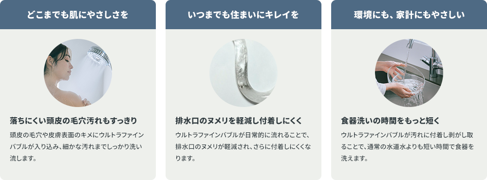 どこまでも肌にやさしさを：落ちにくい頭皮の毛穴汚れもすっきり。頭皮の毛穴や皮膚表面のキメにウルトラファインバブルが入り込み、細かな汚れまでしっかり洗い流します。いつまでも住まいにキレイを：排水口のヌメリを軽減し付着しにくく。ウルトラファインバブルが日常的に流れることで、排水口のヌメリが軽減され、さらに付着しにくくなります。環境にも、家計にもやさしい：食器洗いの時間をもっと短く。ウルトラファインバブルが汚れに付着し剥がし取ることで、通常の水道水よりも短い時間で食器を洗えます。