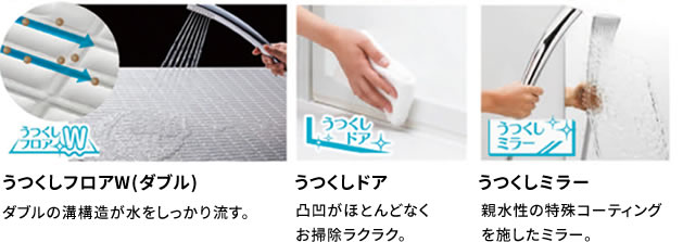 たっぷりの保温材と頑丈なフレーム架台 浴室暖房乾燥機