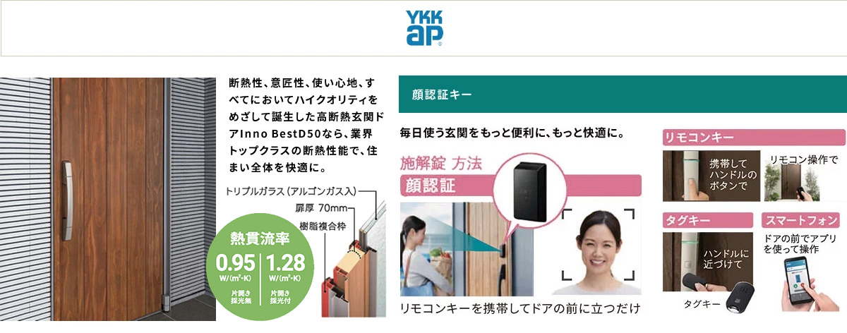 Ykk玄関キーシステム