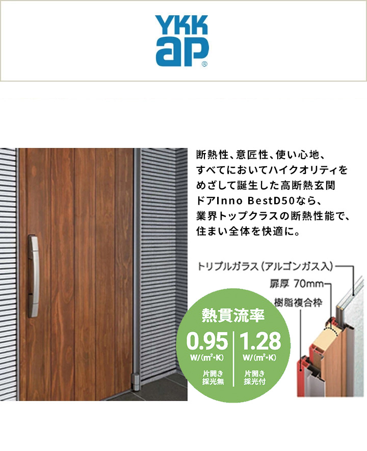 Ykk玄関キーシステム