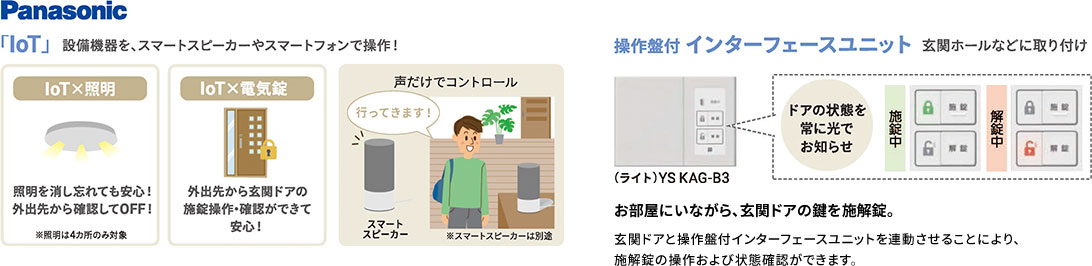 Panasonic Iotエアコン、エコキュート、証明、電気錠