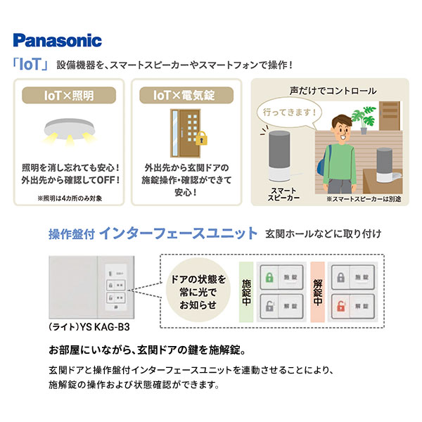 Panasonic Iotエアコン、エコキュート、証明、電気錠