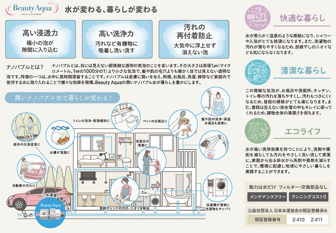 ウルトラファインバブル水の効果