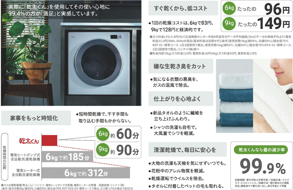 家事をもっと時短化