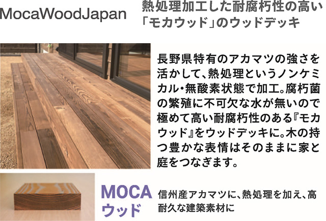 MOCAWOODJAPAN