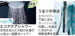 エコアクアシャワー うるつや浄水