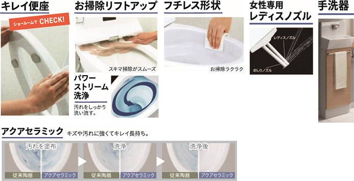 空間を広くゆとりの時間を提供します。