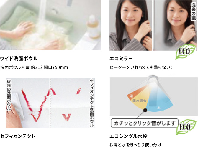 ワイド面ボウル エコミラー セフォンテクト エコシングル水栓