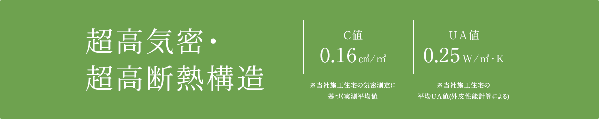 超高気密・超高断熱構造