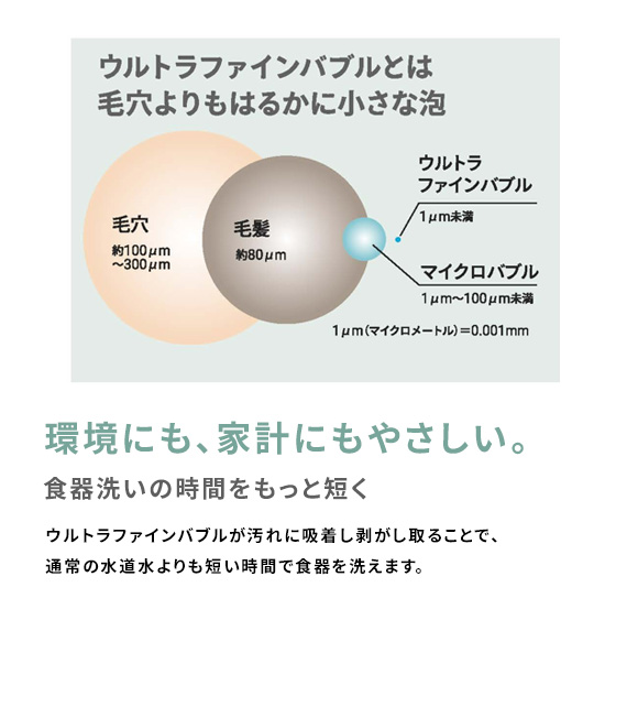 いつまでも住まいにキレイを。