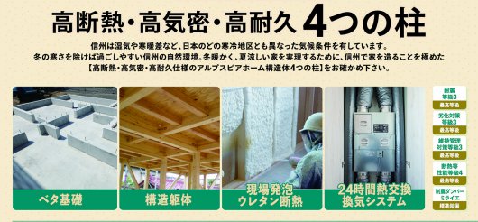 高断熱・高気密・高耐久4つの柱