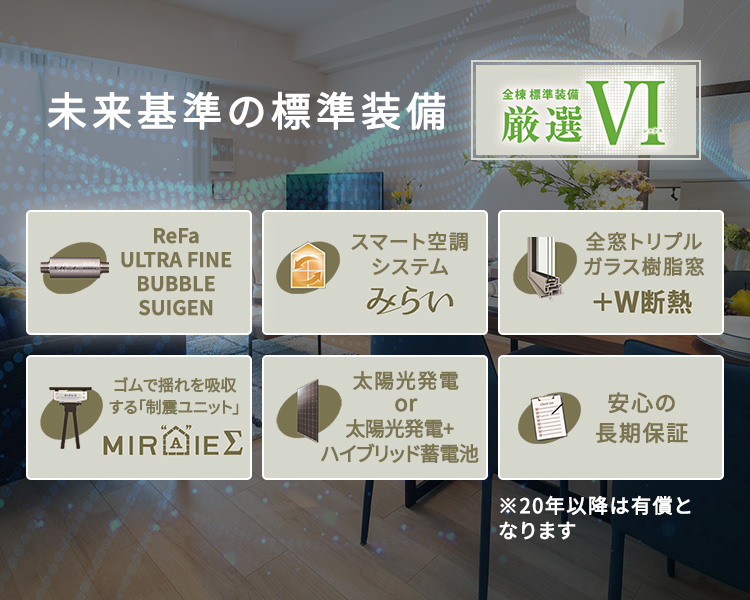 未来基準の標準装備