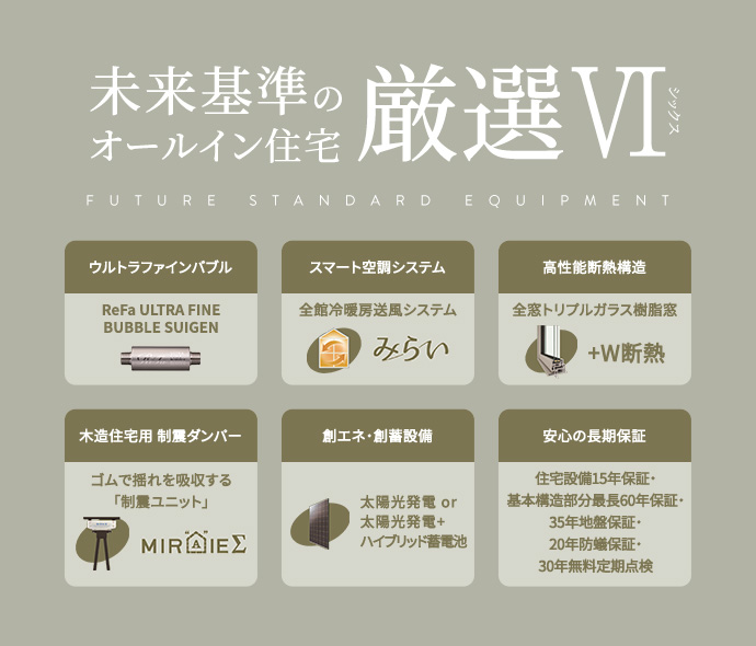 未来基準の標準装備厳選VI