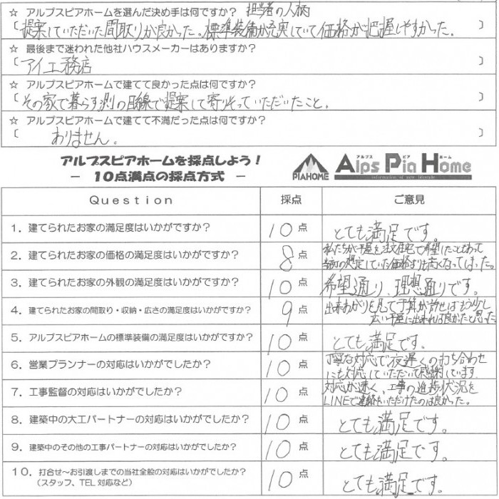 土地探しのサポートと実際の暮らしを考えた提案に満足