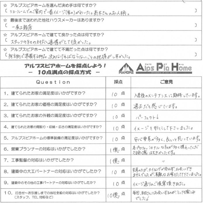 他にはないワクワク感！楽しみながら進められた家づくり