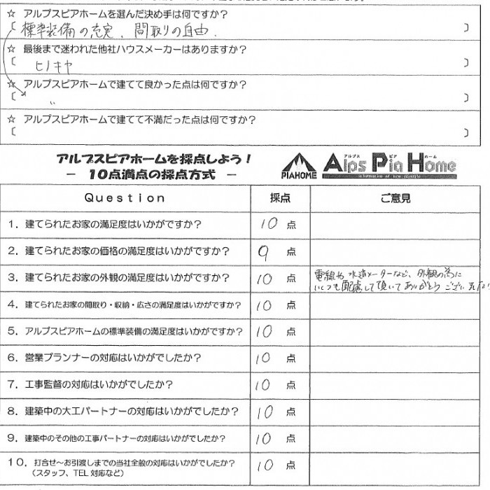 こだわりが強い人にも、あまりこだわりがない人にもオススメできる住宅会社