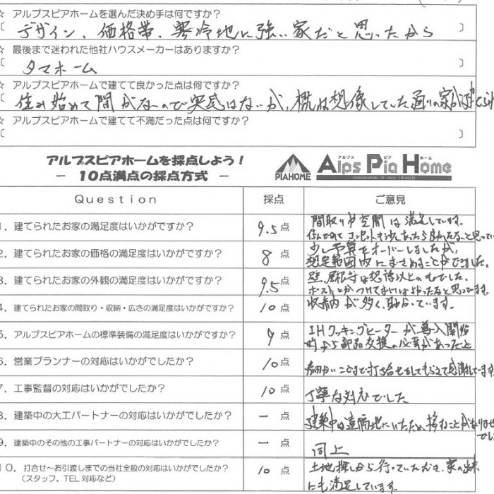 遠隔地での建築も、親身なサポートに感謝。満足のいく出来上がりに
