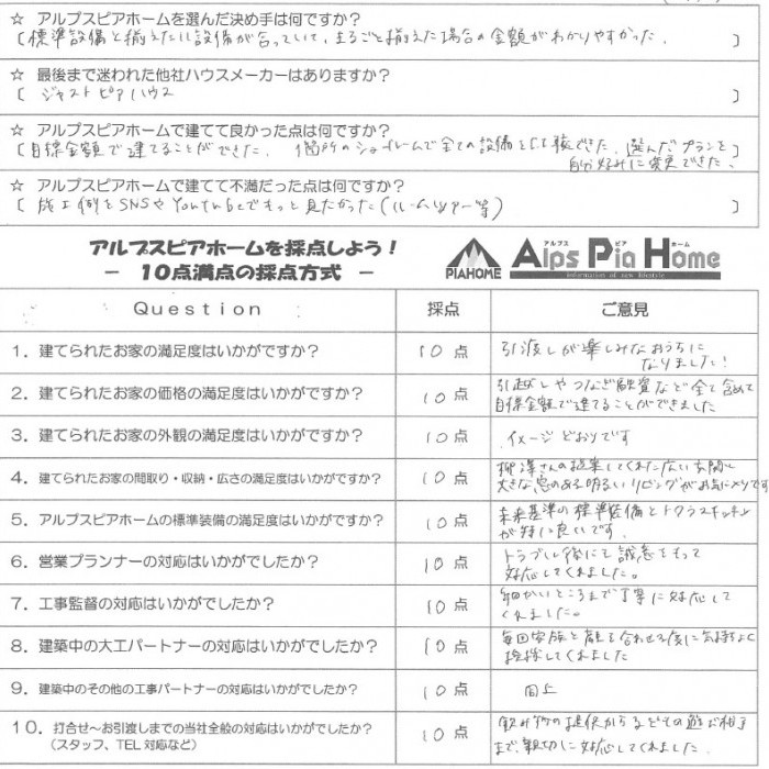 トラブルにも誠意ある対応で、満足のいく家づくりに