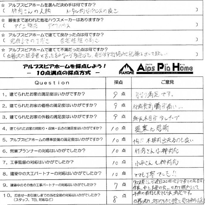 知識と熱意、安心の対応で友人にも自信を持ってオススメしたいです