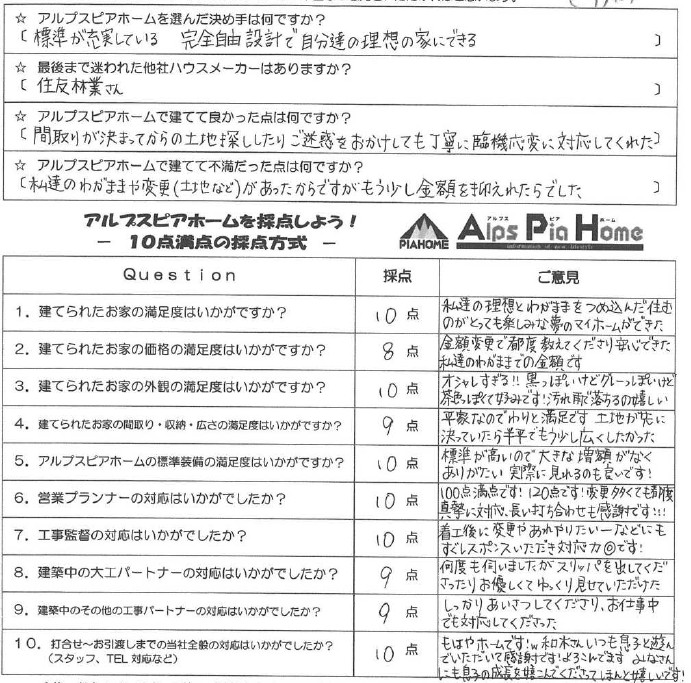 やりたい事をたくさん詰め込めた、楽しく大満足の家づくり！