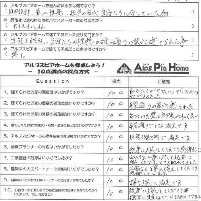 標準装備と家の性能がとても魅力的