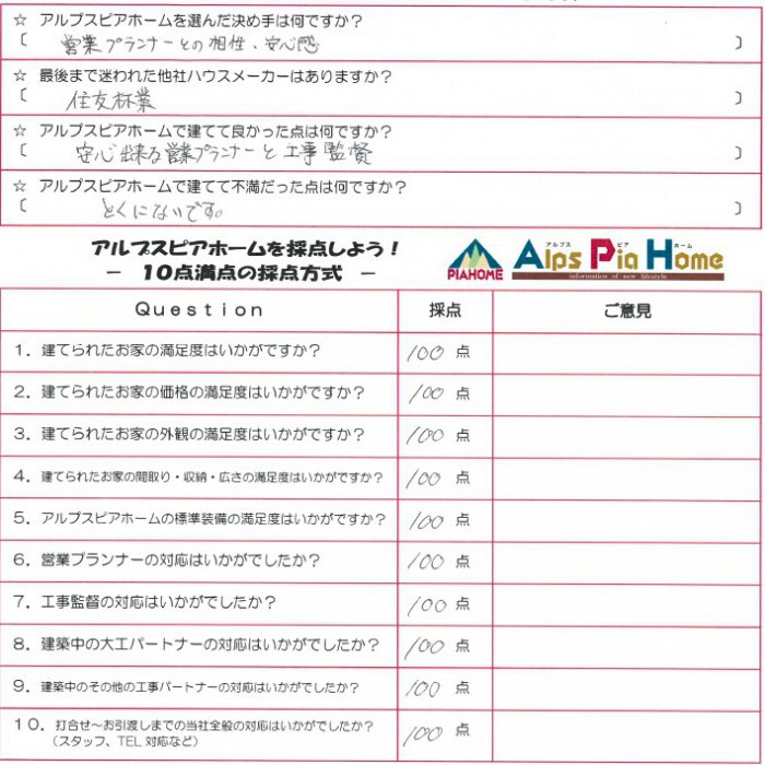丁寧な提案で、100%満足のいく家が完成しました