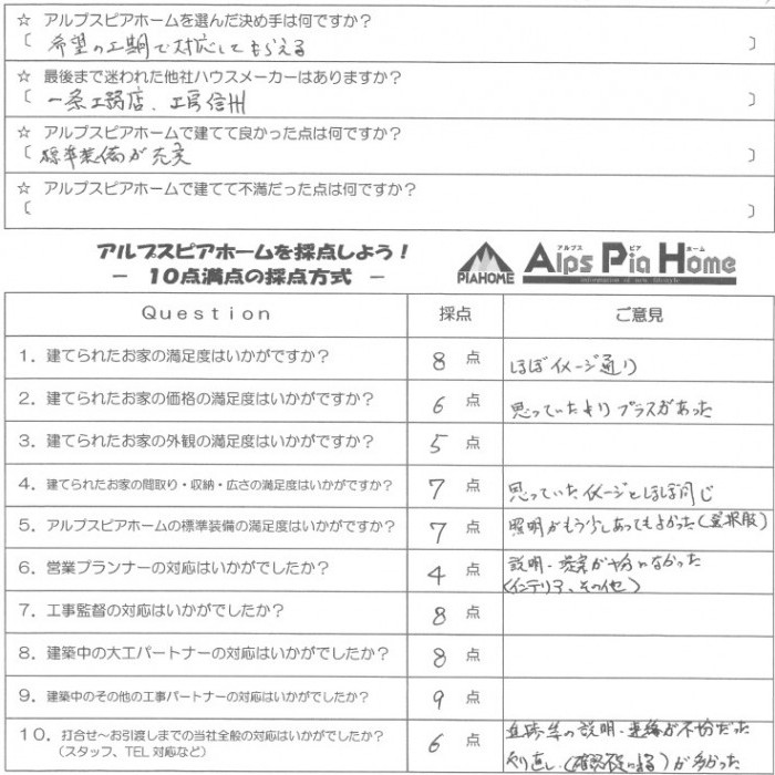ショールームの皆様の温かな対応に支えられ、完成した住まい